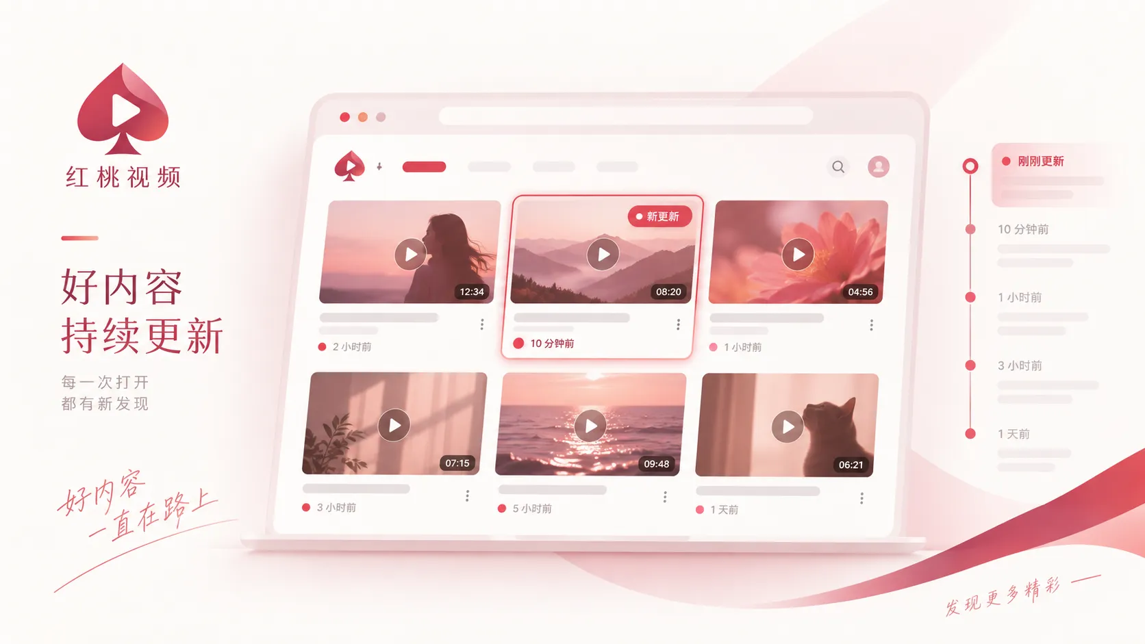 影视专题与更新内容展示